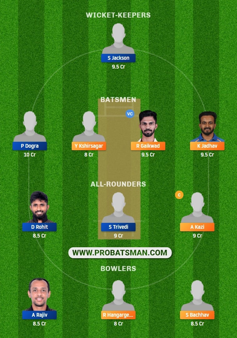 MAH vs PUD Dream11 Fantasy Team Prediction