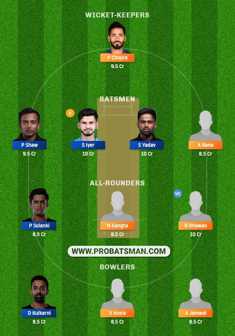 HIM vs MUM Dream11 Fantasy Team Prediction