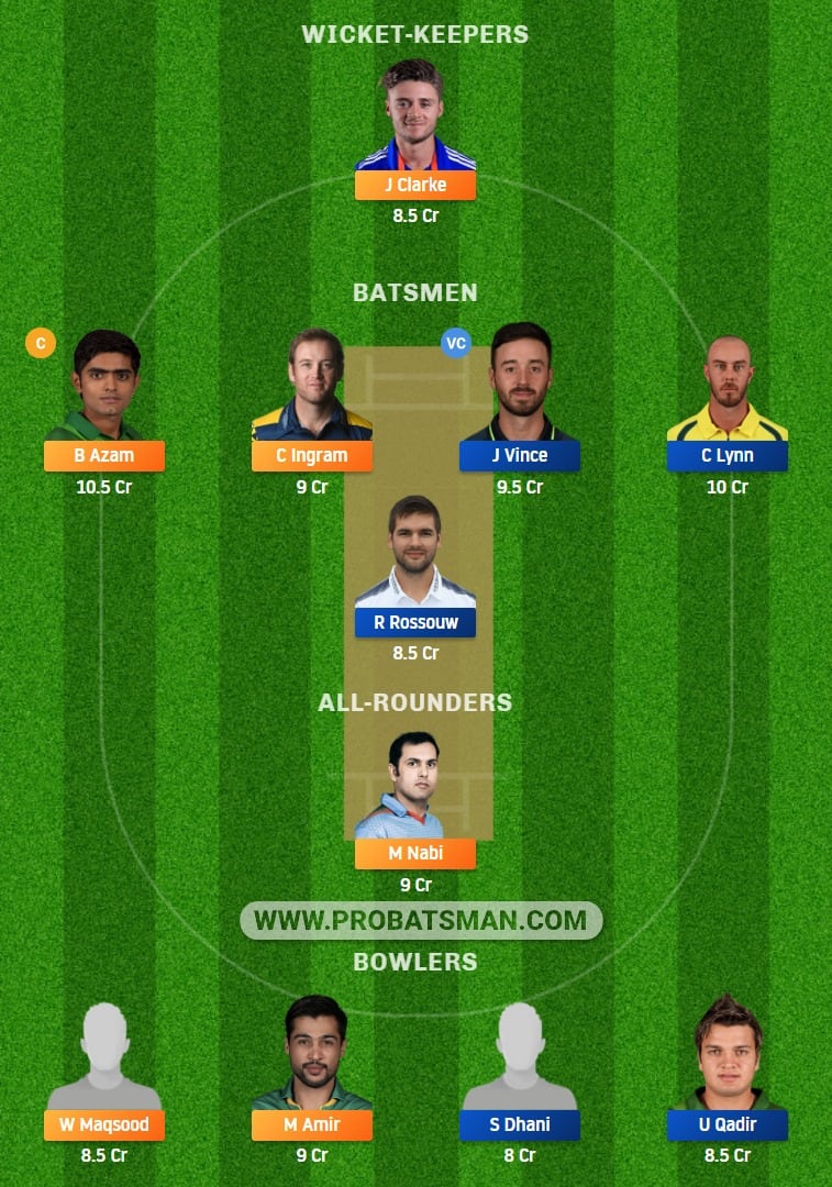 KAR vs MUL Dream11 Fantasy Team Prediction