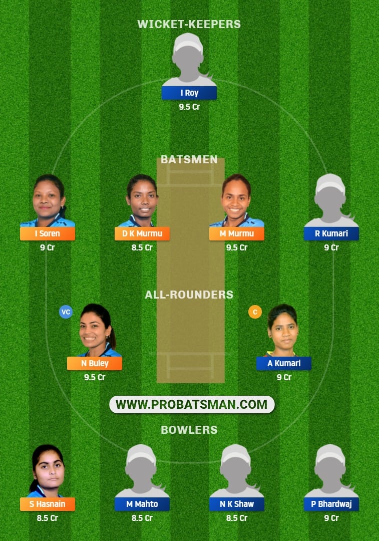 RAN-W vs BOK-W Dream11 Fantasy Team Prediction