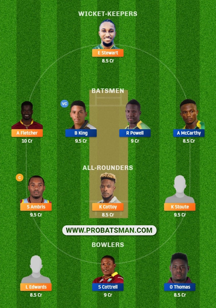 WIS vs JAM Dream11 Fantasy Team Prediction