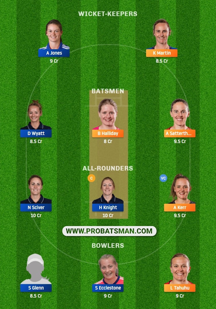 NZ-W vs EN-W Dream11 Fantasy Team Predictions