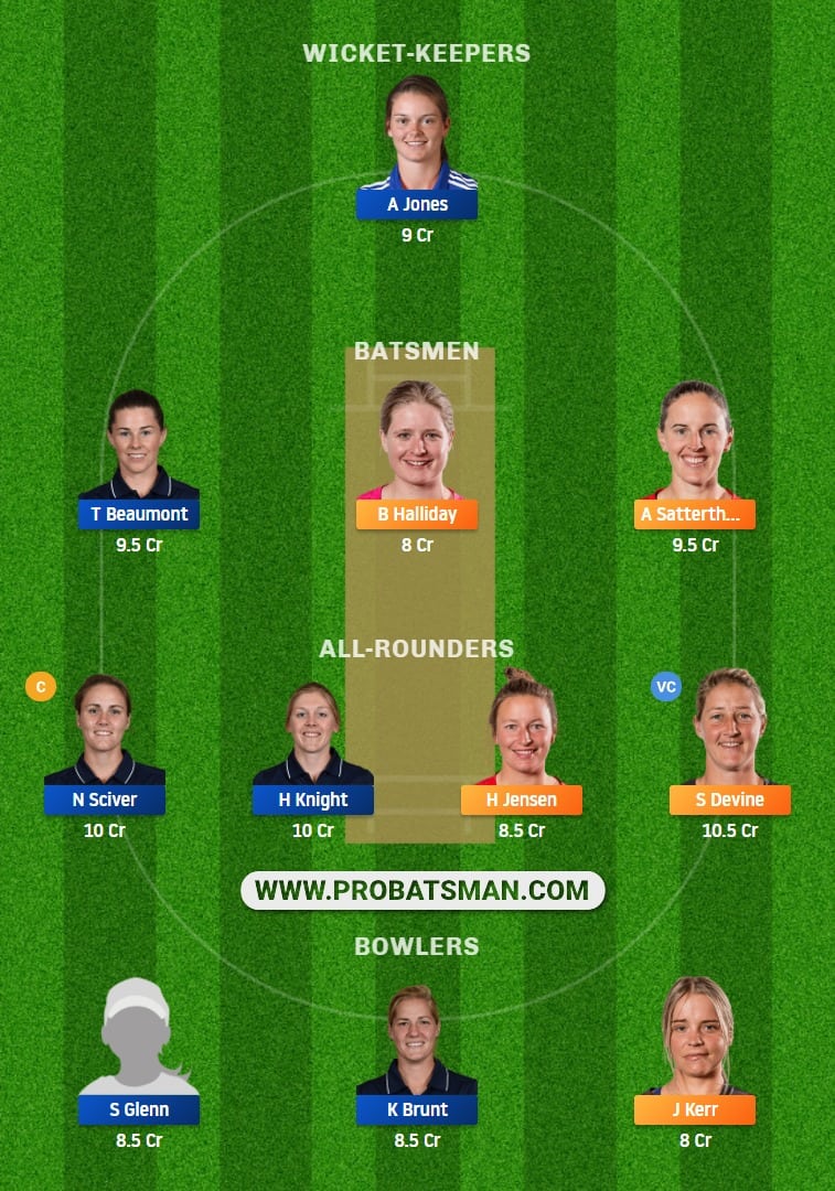 NZ-W vs EN-W Dream11 Fantasy Team Predictions