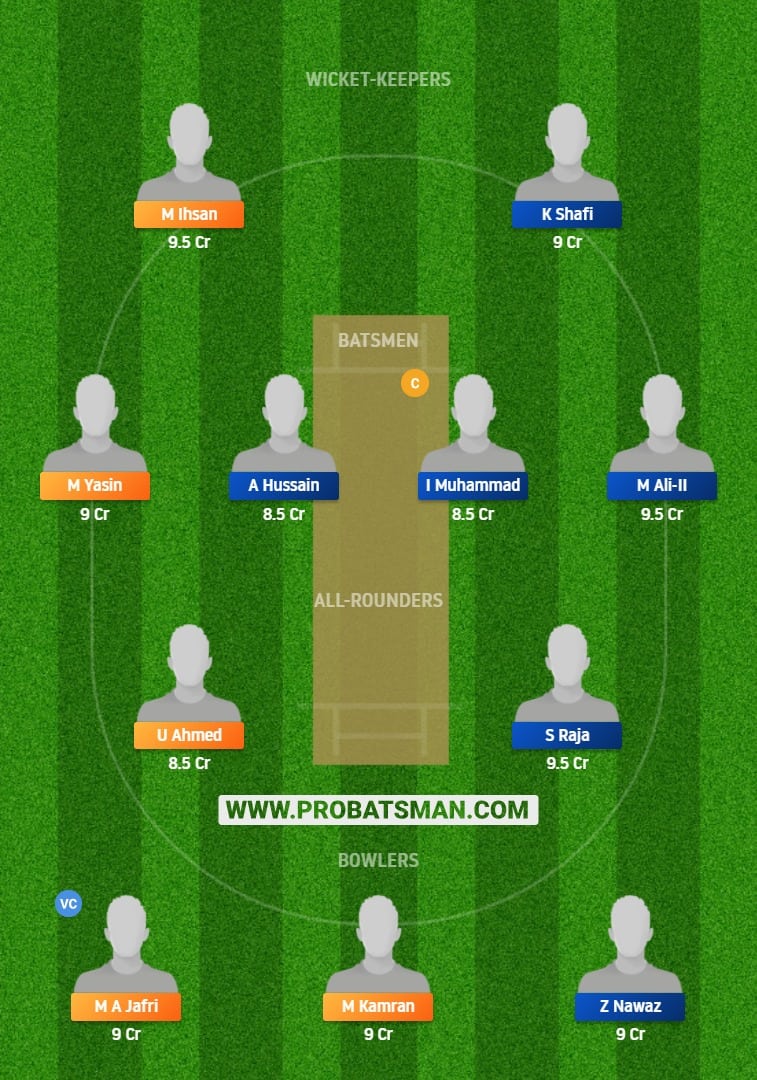 PIC vs CLI Dream11 Fantasy Prediction PIC vs CLI Dream11 Fantasy Prediction