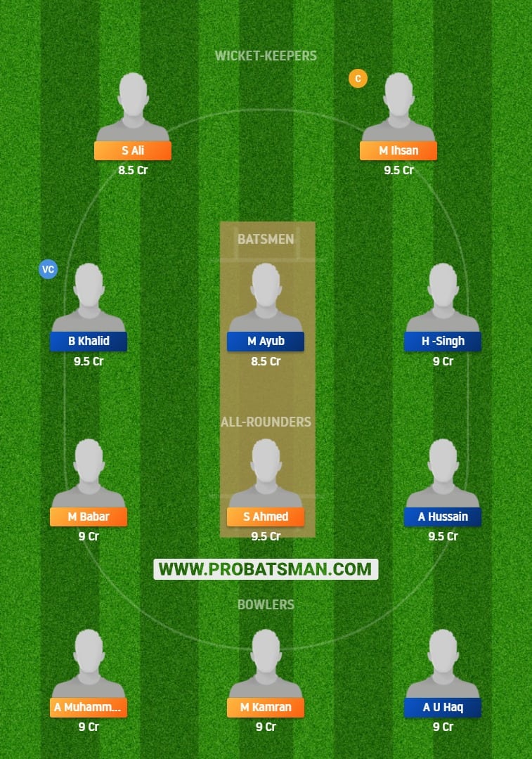 PIC vs HIS Dream11 Fantasy Prediction