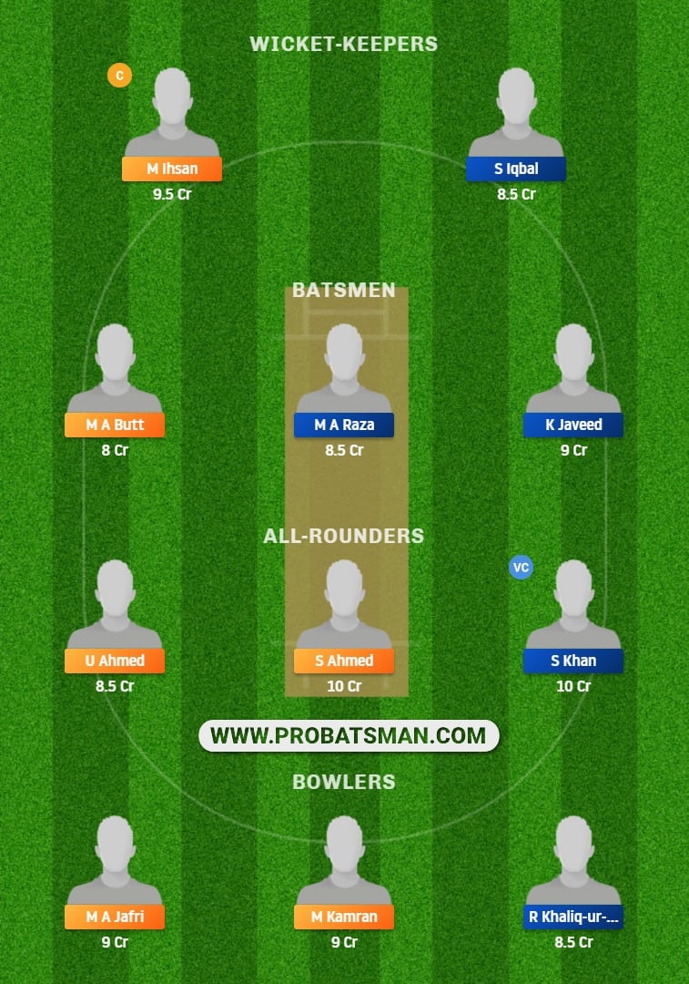 PIC vs PAK Dream11 Fantasy Prediction