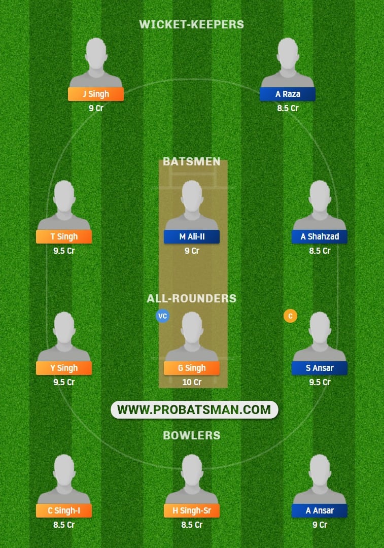 PUW vs TRS Dream11 Fantasy Prediction