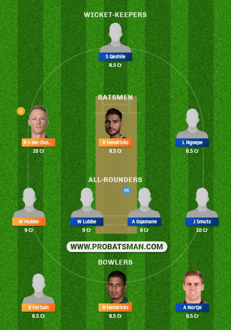 HL vs WAR Dream11 Fantasy Team Prediction