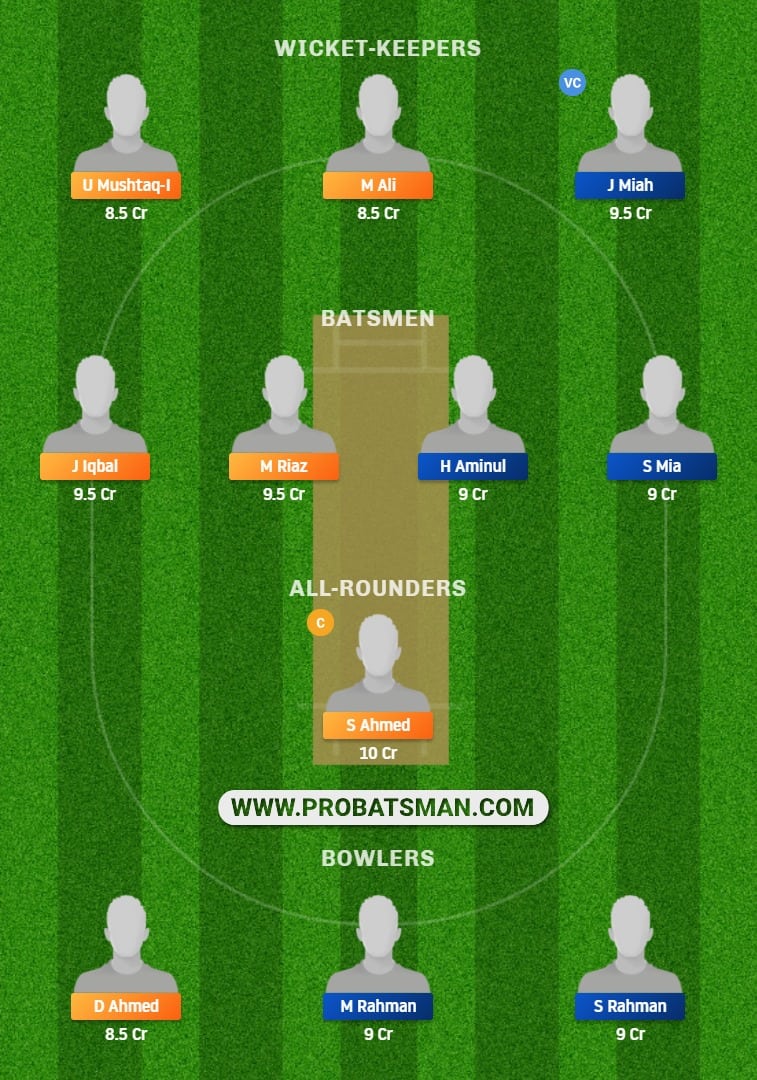 SKY vs RAS Dream11 Fantasy Prediction