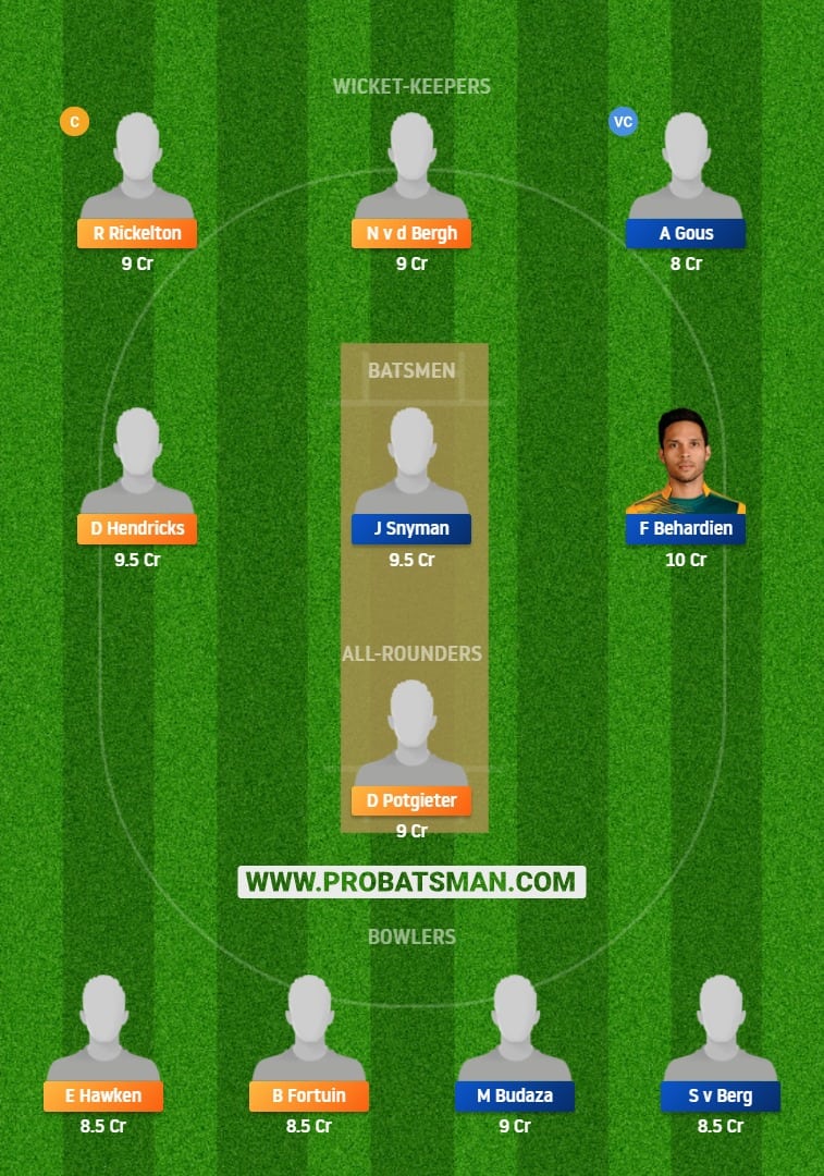 HL vs KTS Dream11 Fantasy Team Prediction