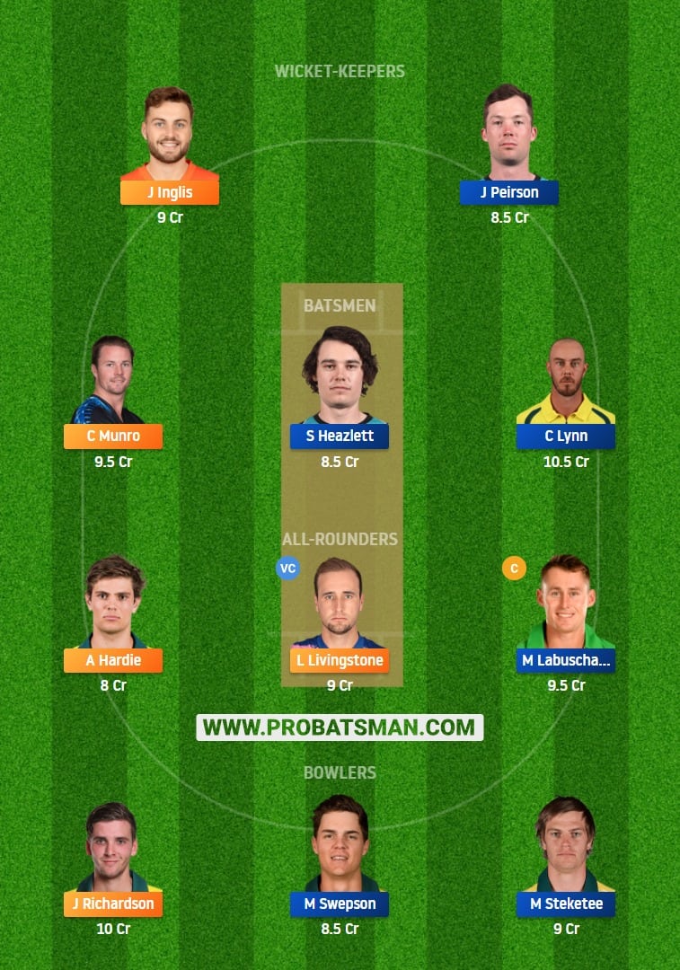 SCO vs HEA Dream11 Fantasy Team Prediction