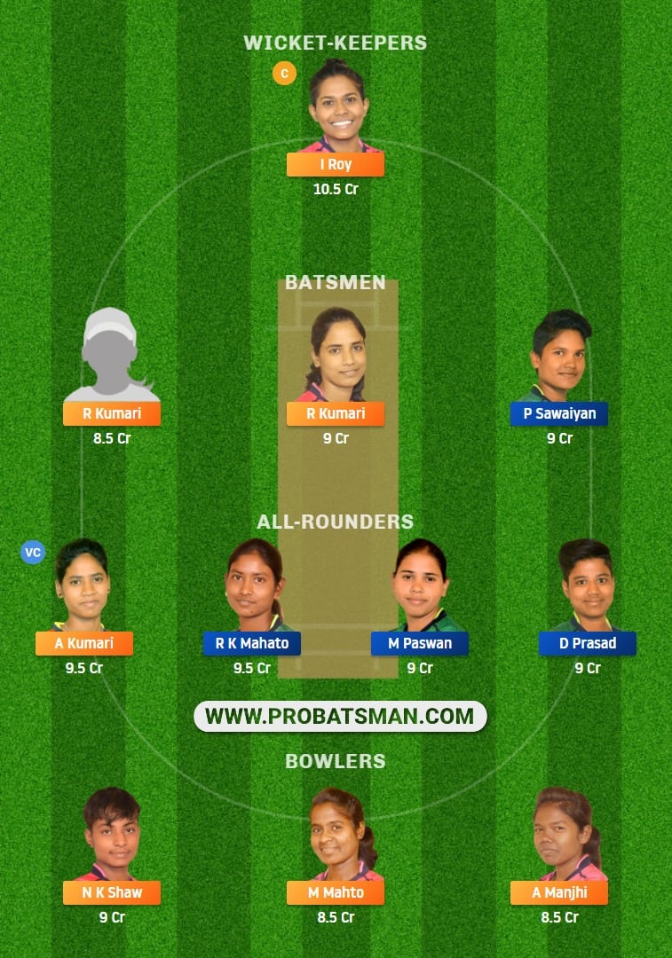 BOK-W vs DUM-W Dream11 Fantasy Team Prediction BOK-W vs DUM-W Dream11 Fantasy Team Prediction