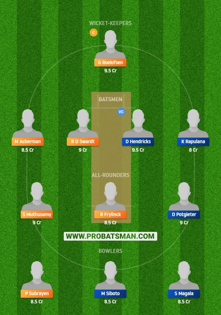 DOL vs HL Dream11 Fantasy Team Prediction