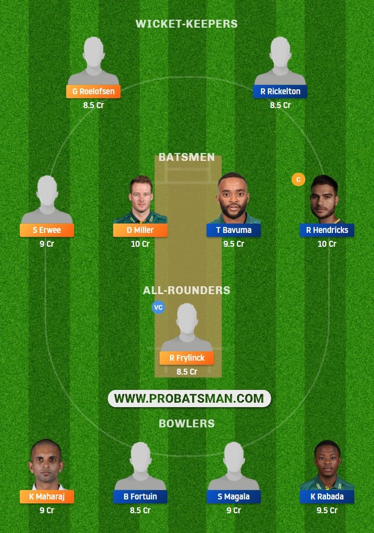 DOL vs HL, Final Dream11 Fantasy Team Prediction