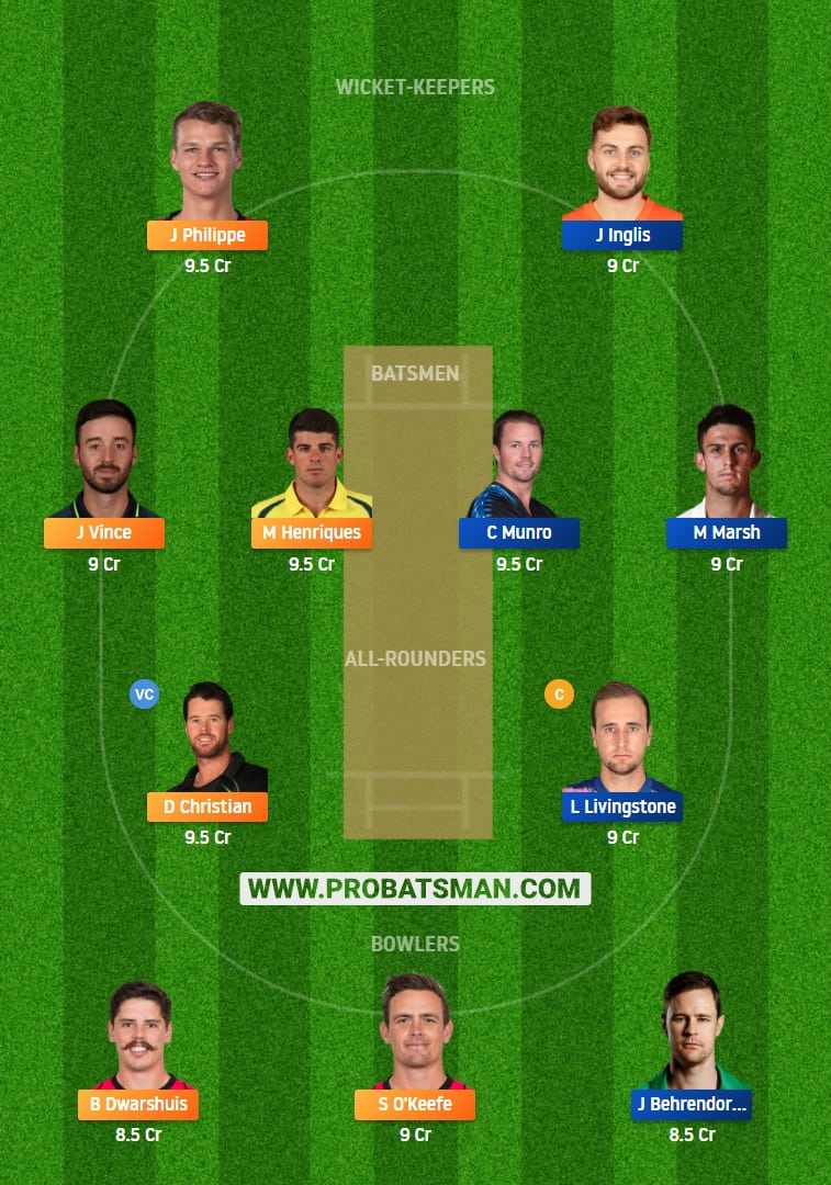 SIX vs SCO Dream11 Fantasy Team Predictions