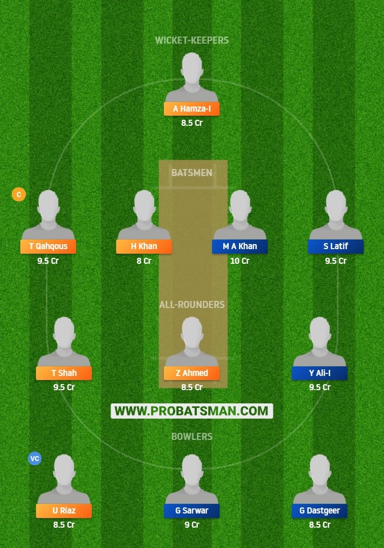 XI-S vs CAT Dream11 Fantasy Prediction