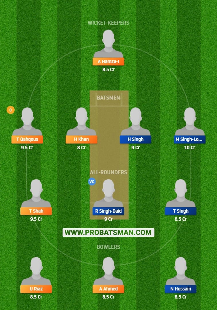 XI-S vs FTH Dream11 Fantasy Prediction