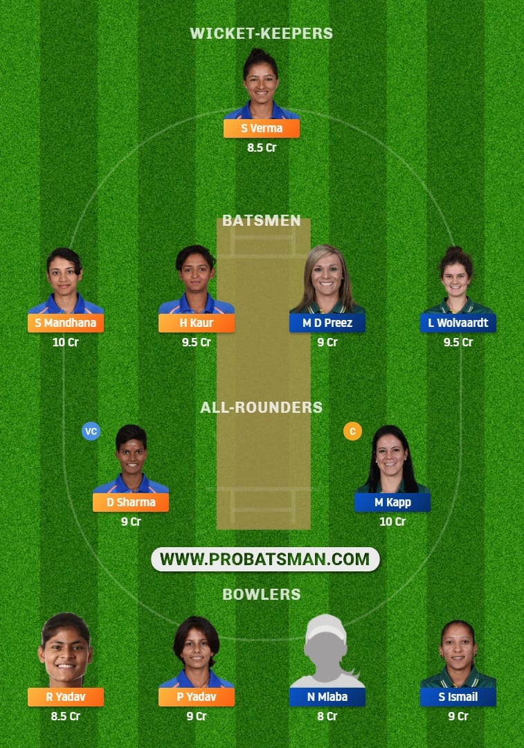 IN-W vs SA-W Dream11 Fantasy Team Prediction IN-W vs SA-W Dream11 Fantasy Team Prediction