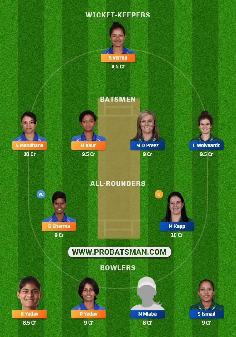 IN-W vs SA-W Dream11 Fantasy Team Prediction