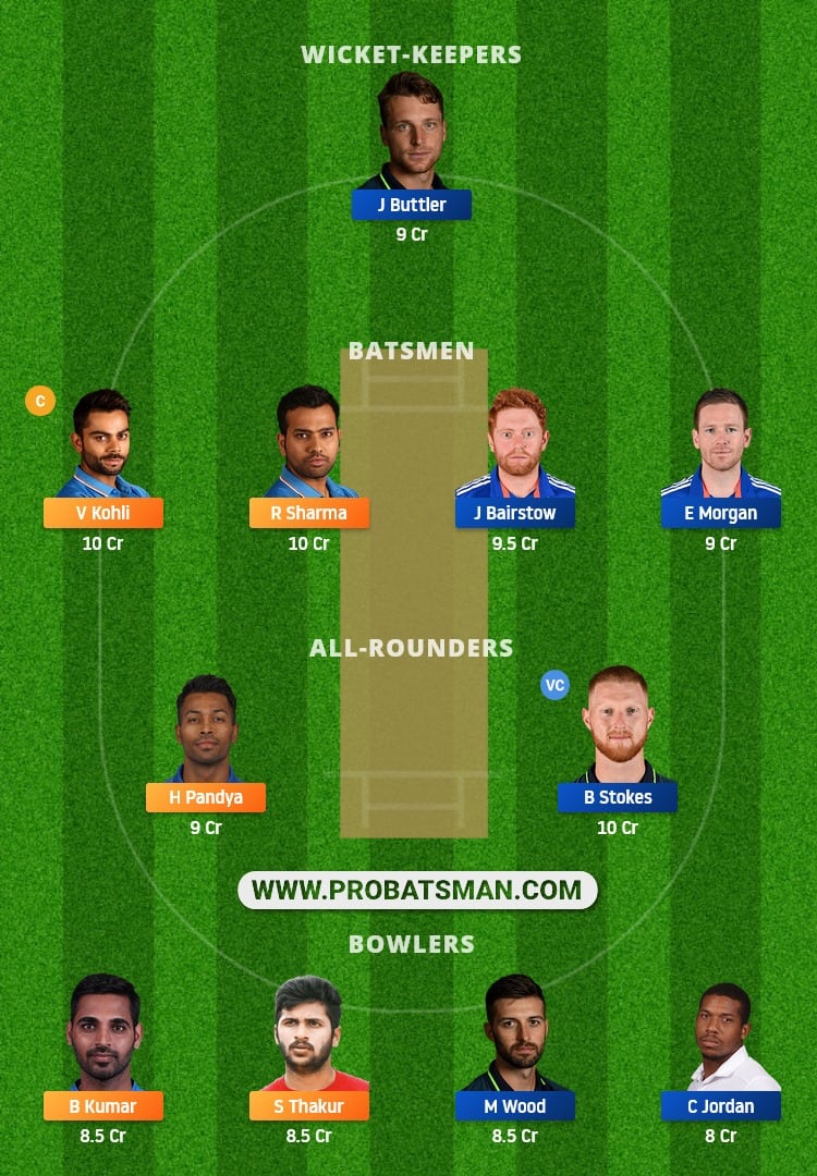 IND vs ENG 1st ODI Dream11 Fantasy Team Prediction