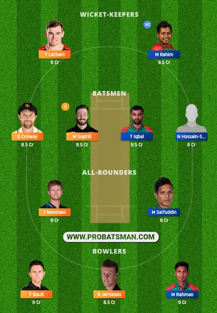 NZ vs BAN Dream11 Fantasy Team Prediction