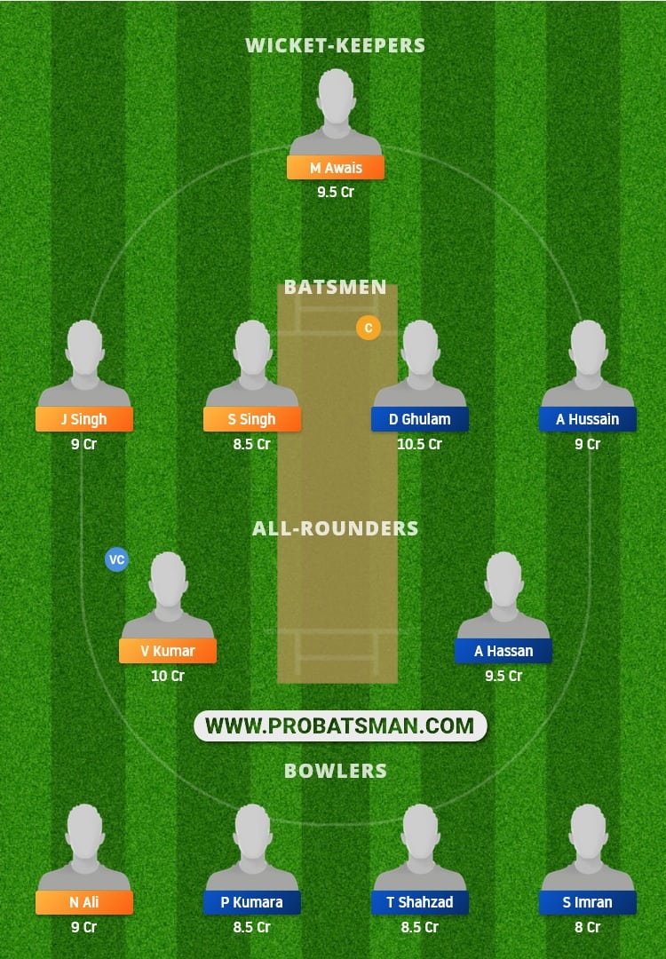 KIN-XI vs BAP Dream11 Fantasy Team Prediction