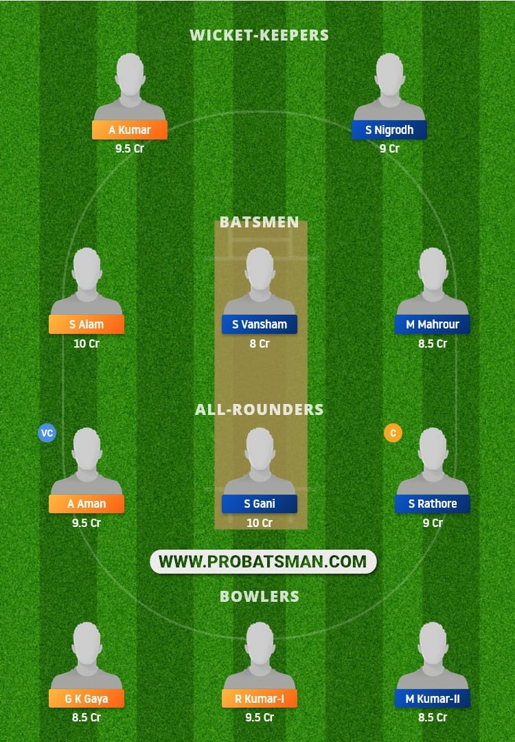 AA vs PP Dream11 Fantasy Team Prediction