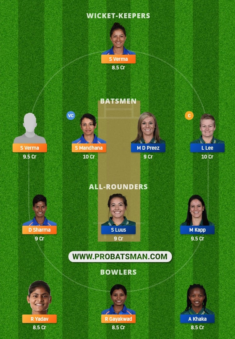 IN-W vs SA-W Dream11 Fantasy Team Prediction