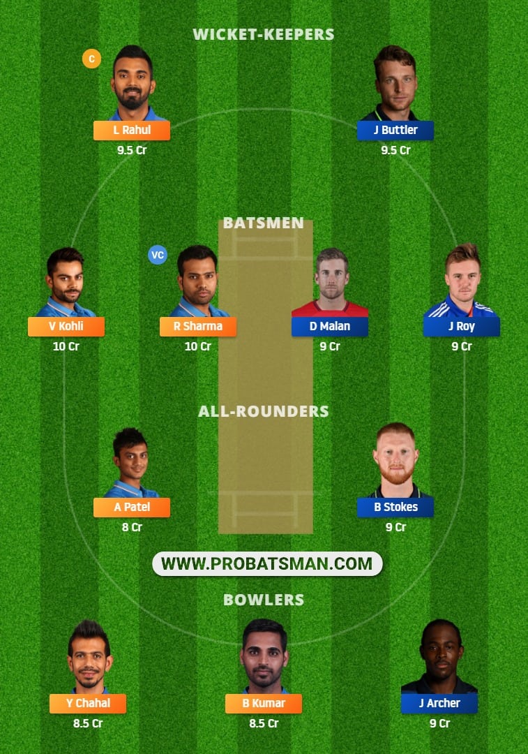 IND vs ENG 1st T20I Dream11 Fantasy Team Prediction