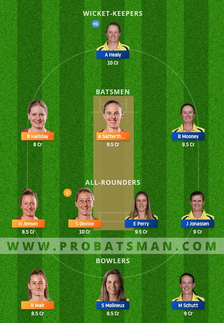 NZ-W vs AU-W Dream11 Fantasy Team Prediction