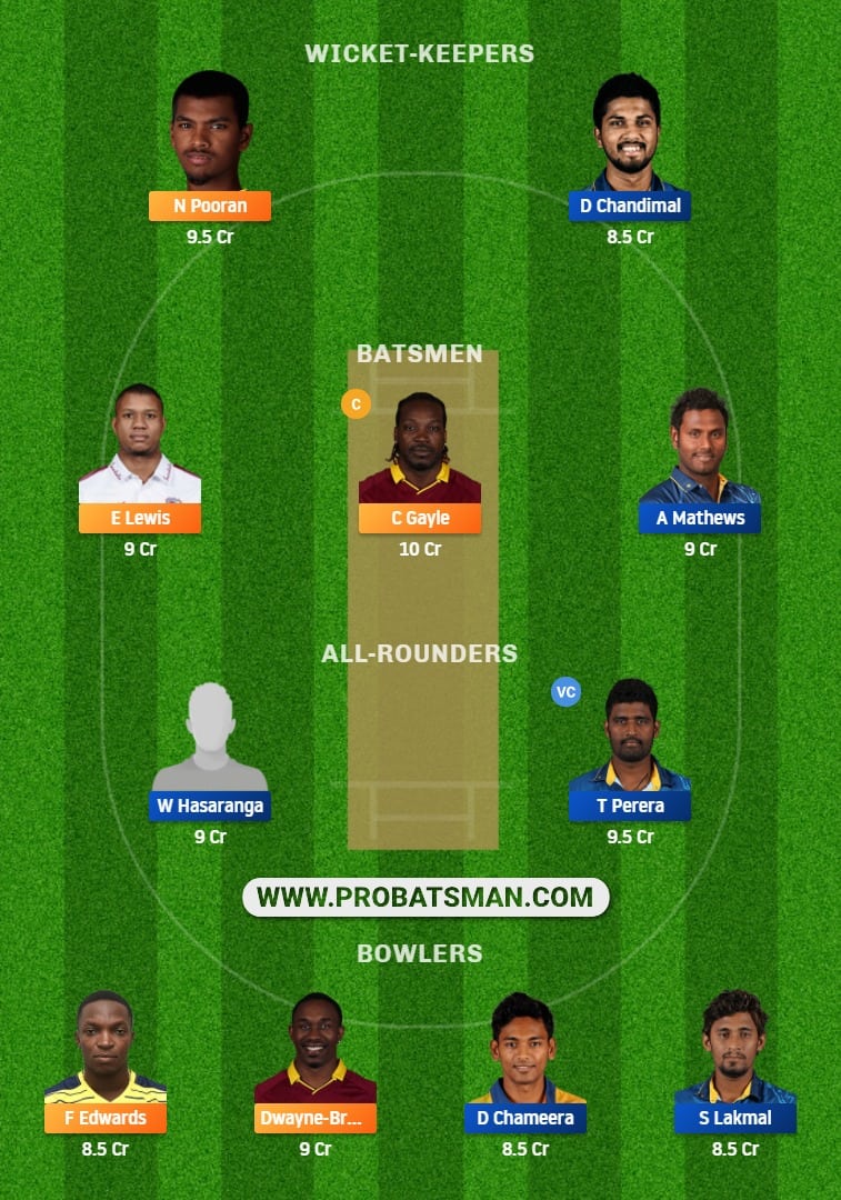 WI vs SL 1st T20I Dream11 Fantasy Team Prediction