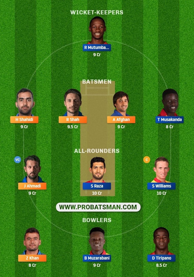 AFG vs ZIM 1st Test Dream11 Fantasy Team Prediction