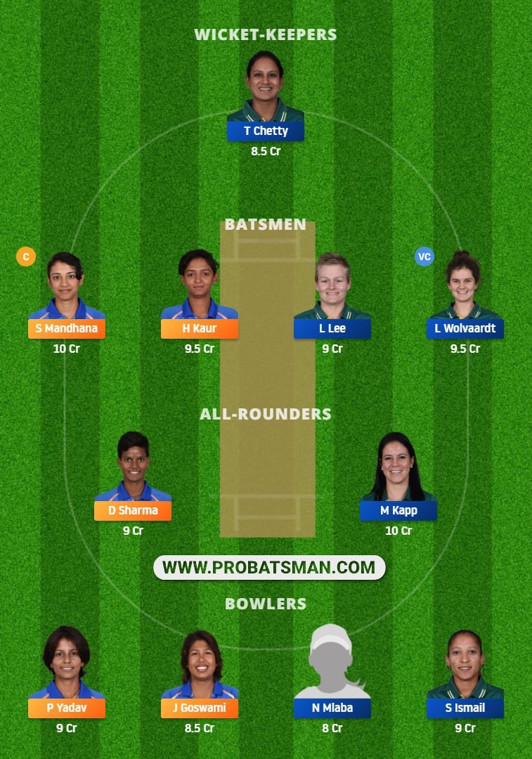 IN-W vs SA-W Dream11 Fantasy Team Prediction