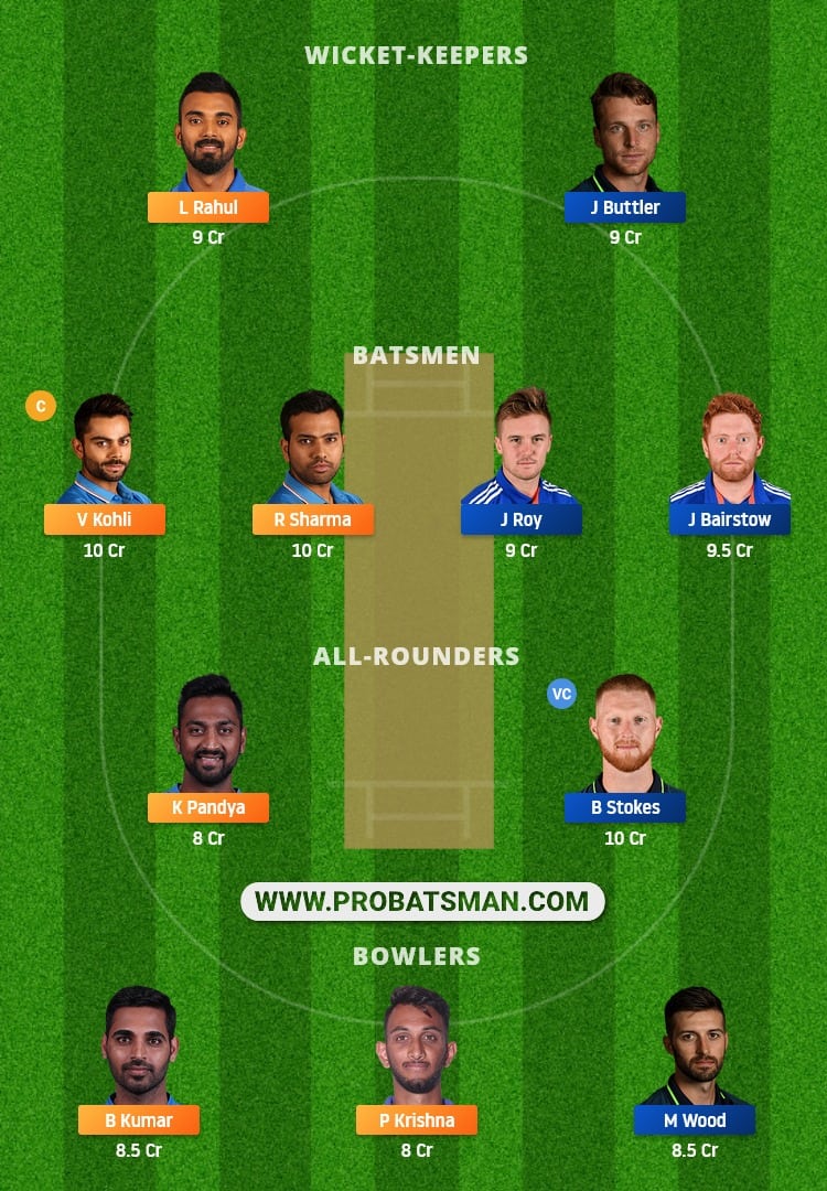 IND vs ENG 2nd ODI Dream11 Fantasy Team Prediction