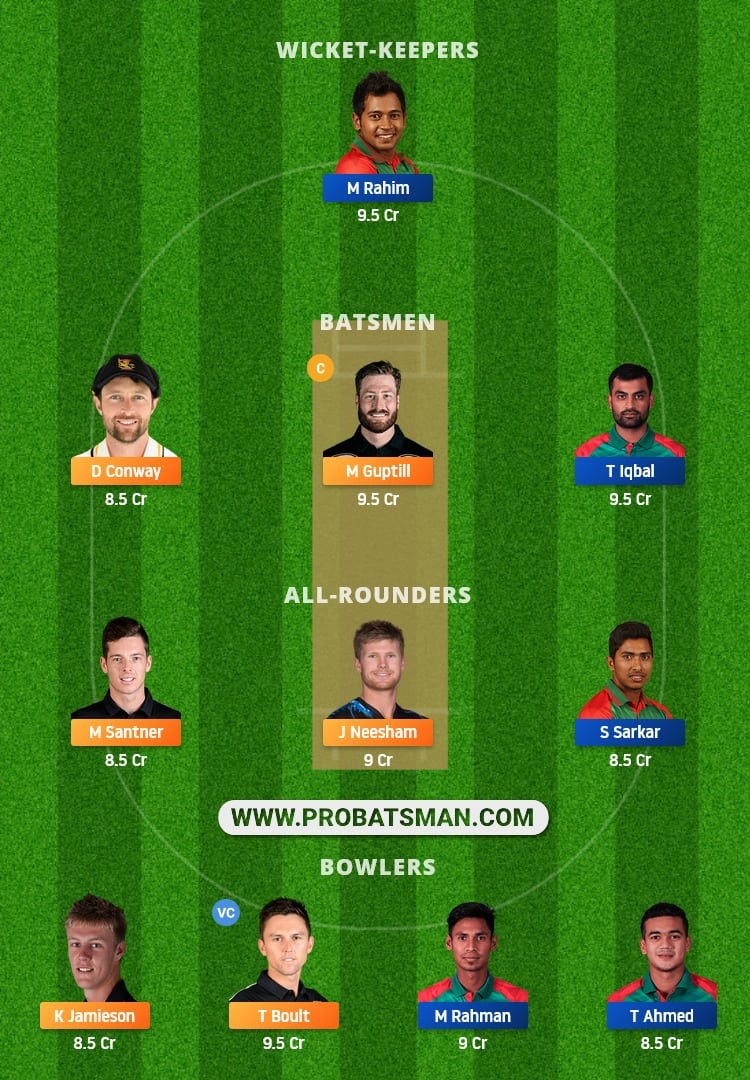 NZ vs BAN Dream11 Fantasy Team Prediction