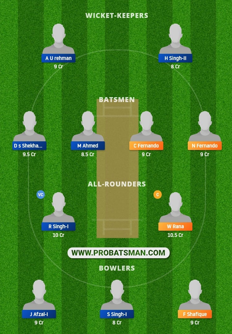 PIA vs ROP Dream11 Fantasy Team Prediction