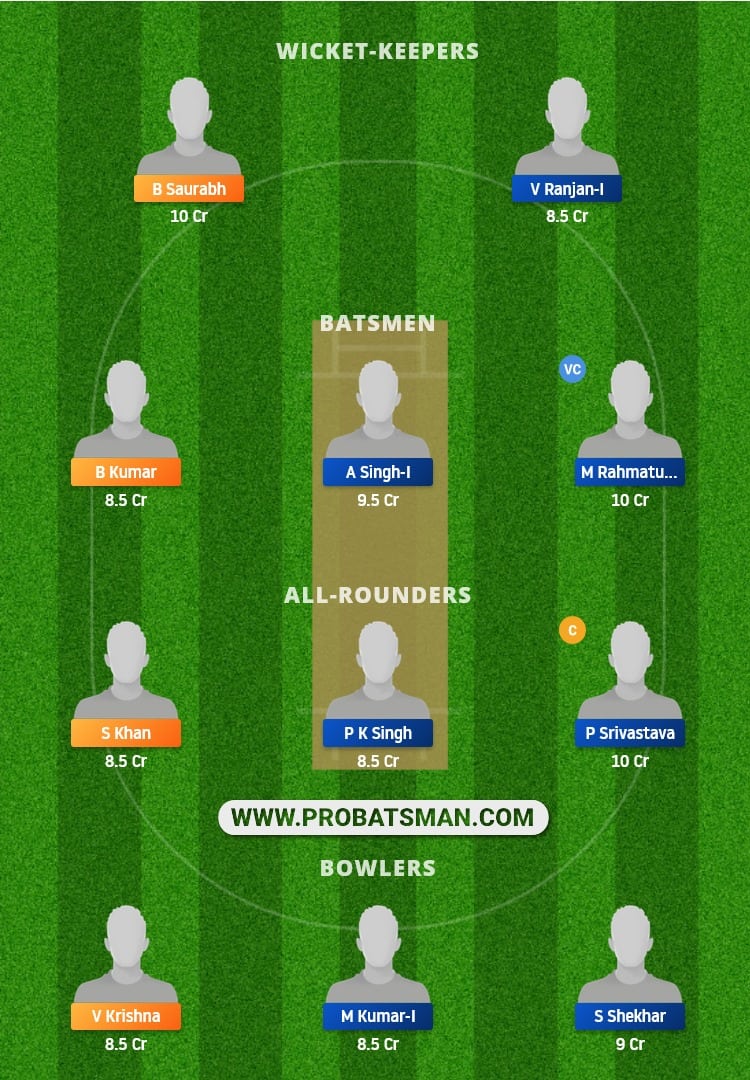 DD vs BB Dream11 Fantasy Team Prediction