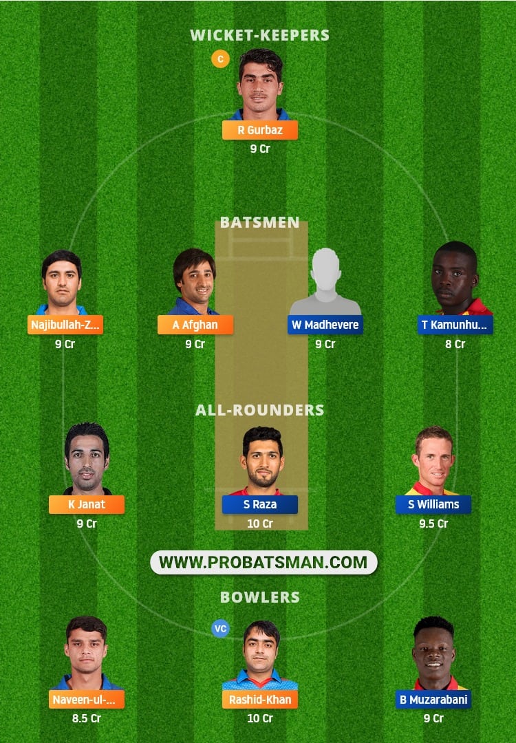 AFG vs ZIM Dream11 Fantasy Team Prediction