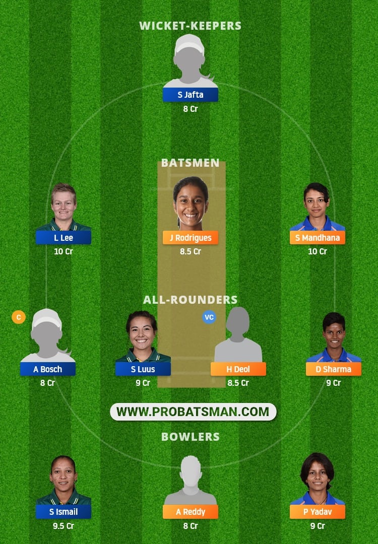 IN-W vs SA-W Dream11 Fantasy Team Prediction