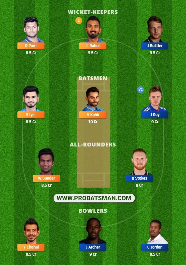 IND vs ENG 2nd T20I Dream11 Fantasy Team Prediction