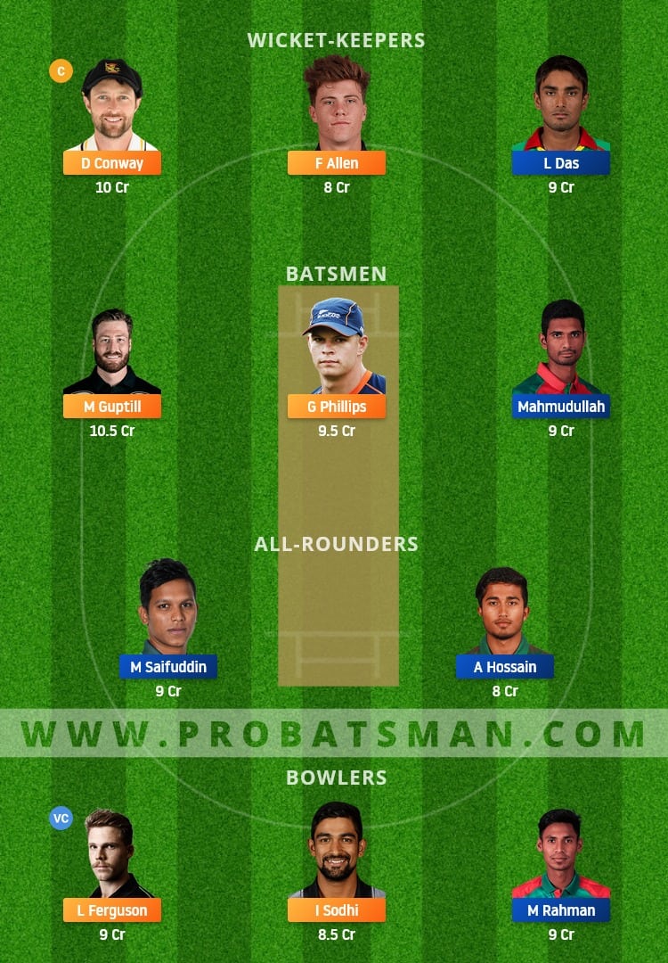 NZ vs BAN Dream11 Fantasy Team Prediction