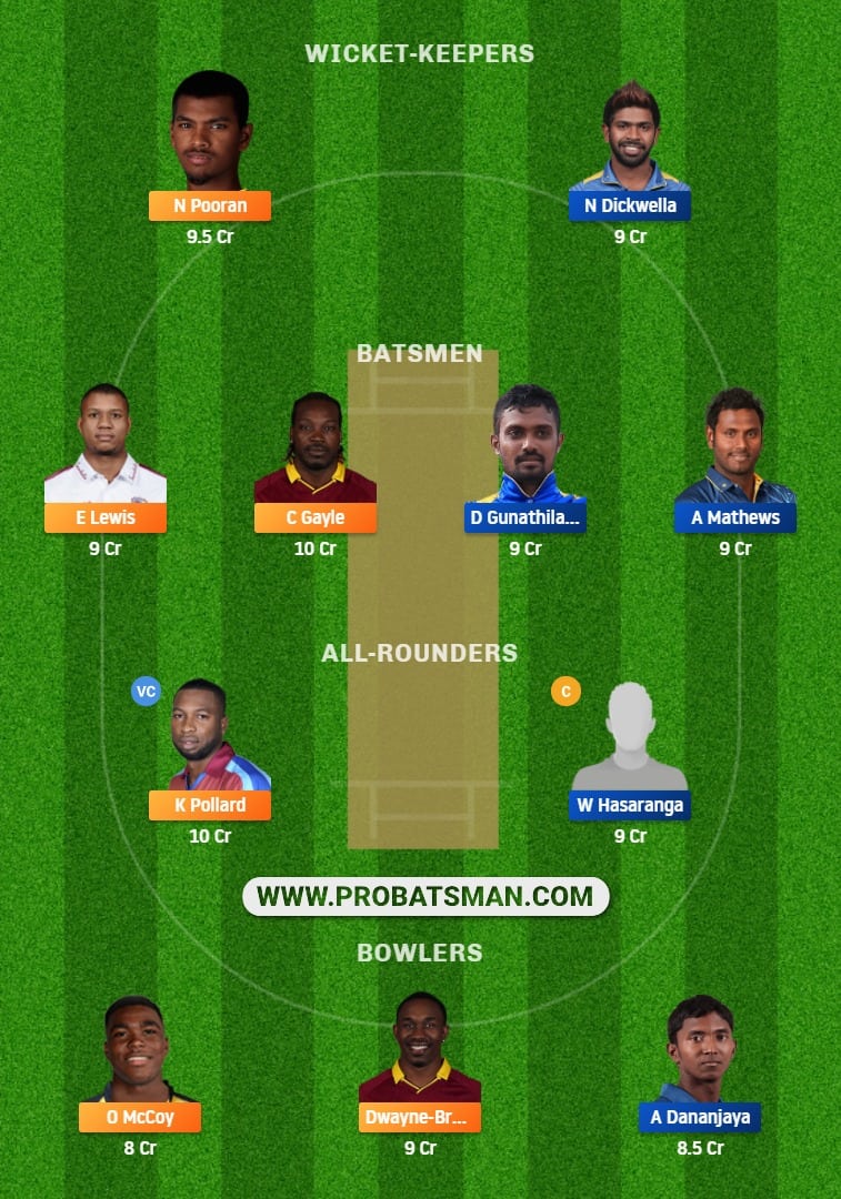 WI vs SL Dream11 Fantasy Team Prediction