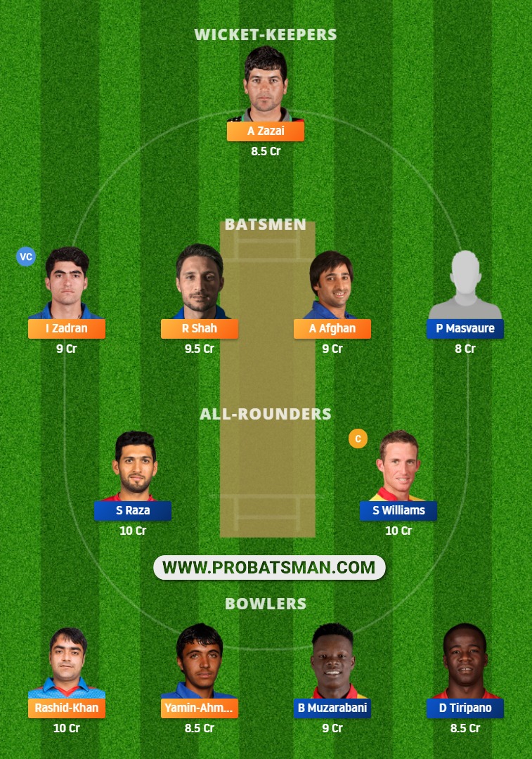 AFG vs ZIM Dream11 Fantasy Team Prediction