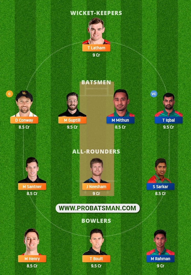 NZ vs BAN Dream11 Fantasy Team Prediction