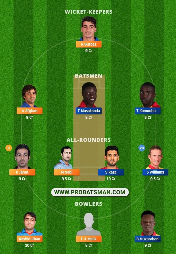 AFG vs ZIM Dream11 Fantasy Team Prediction