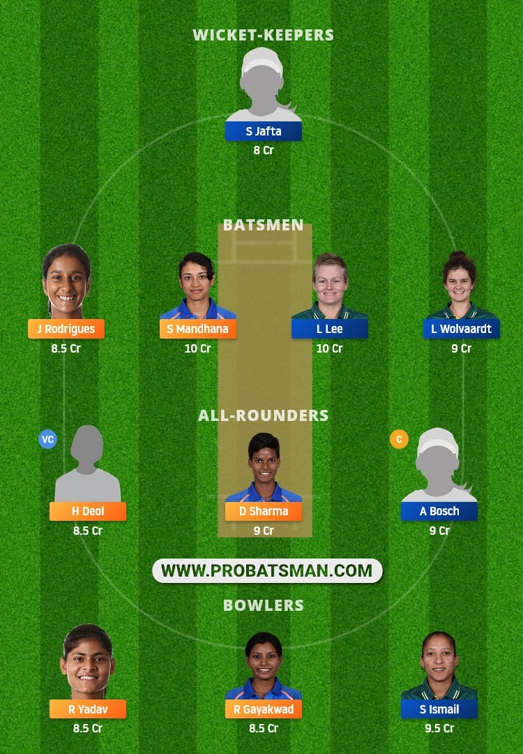 IN-W vs SA-W Dream11 Fantasy Team Prediction