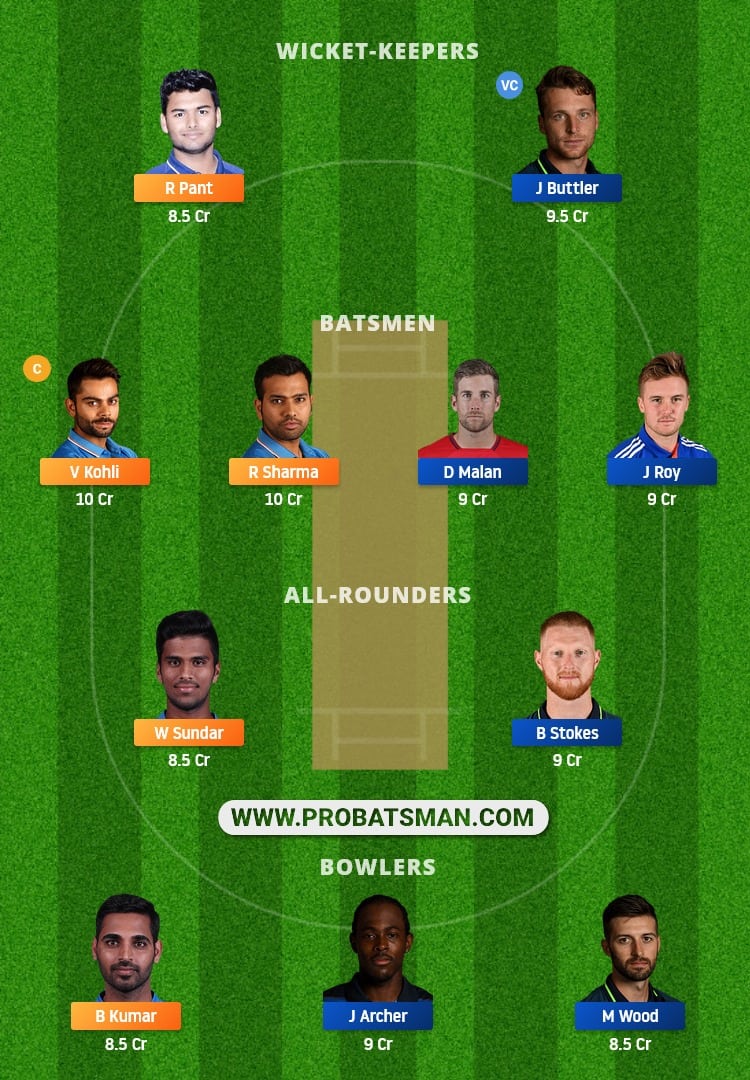 IND vs ENG 4th T20I Dream11 Fantasy Team Prediction