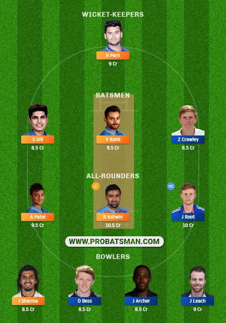 IND vs ENG 4th Test Dream11 Fantasy Team Prediction