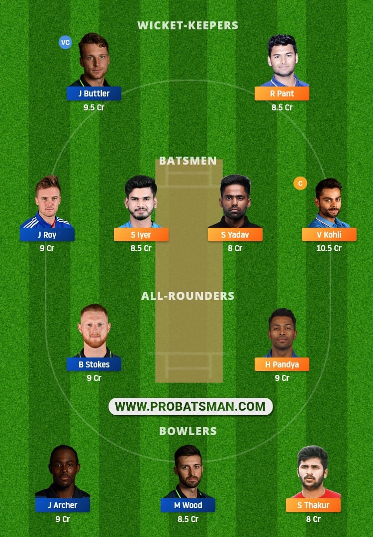 IND vs ENG 5th T20I Dream11 Fantasy Team Prediction