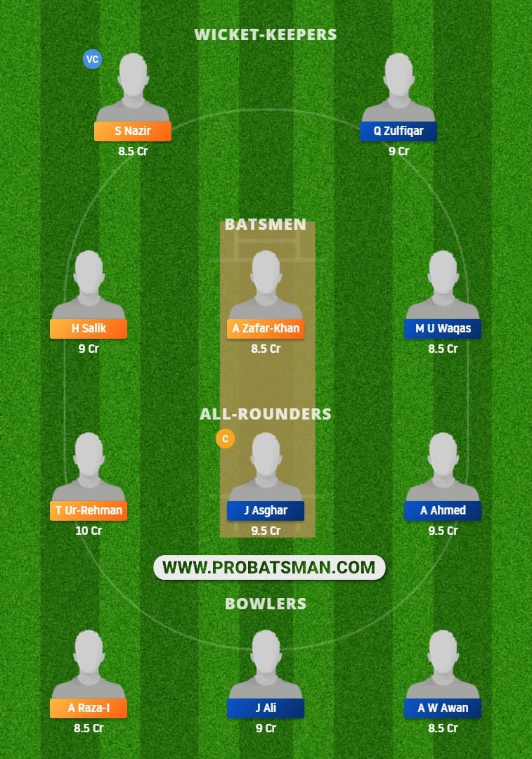 BAG vs KHA Dream11 Fantasy Team Prediction